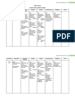 RPT KSSR Tahun 5 Bahasa Inggeris PDF