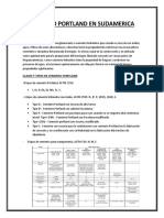 Cemento Portland en Sudamerica