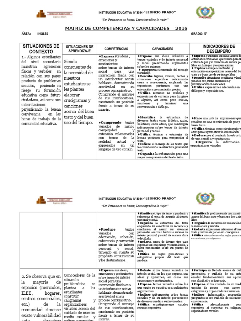 INGLES MATRIZ DE COMPETENCIAS Y CAPACIDADES 2016 Lectura (proceso