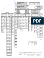 Orgplan de Data PDF