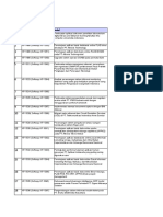 Daftar KP 2010-2014 Publish SCeLE