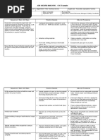 JHA Example - CHC Scenario