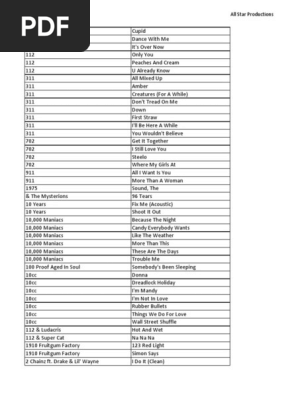 Karaoke Songbook By Artist 17 Pdf Adele