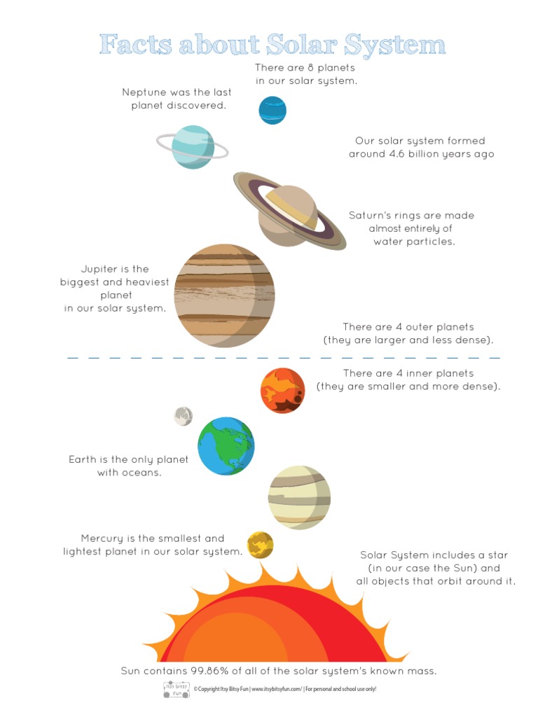 100 INTERESTING FACTS ABOUT THE SOLAR SYSTEM FOR KIDS intelligence overview