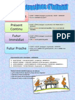 Constructions D'infinitif SIMPLE