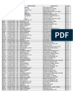 Jadwal Kuliah PDF