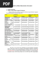 Analisis Laporan Realisasi Anggaran