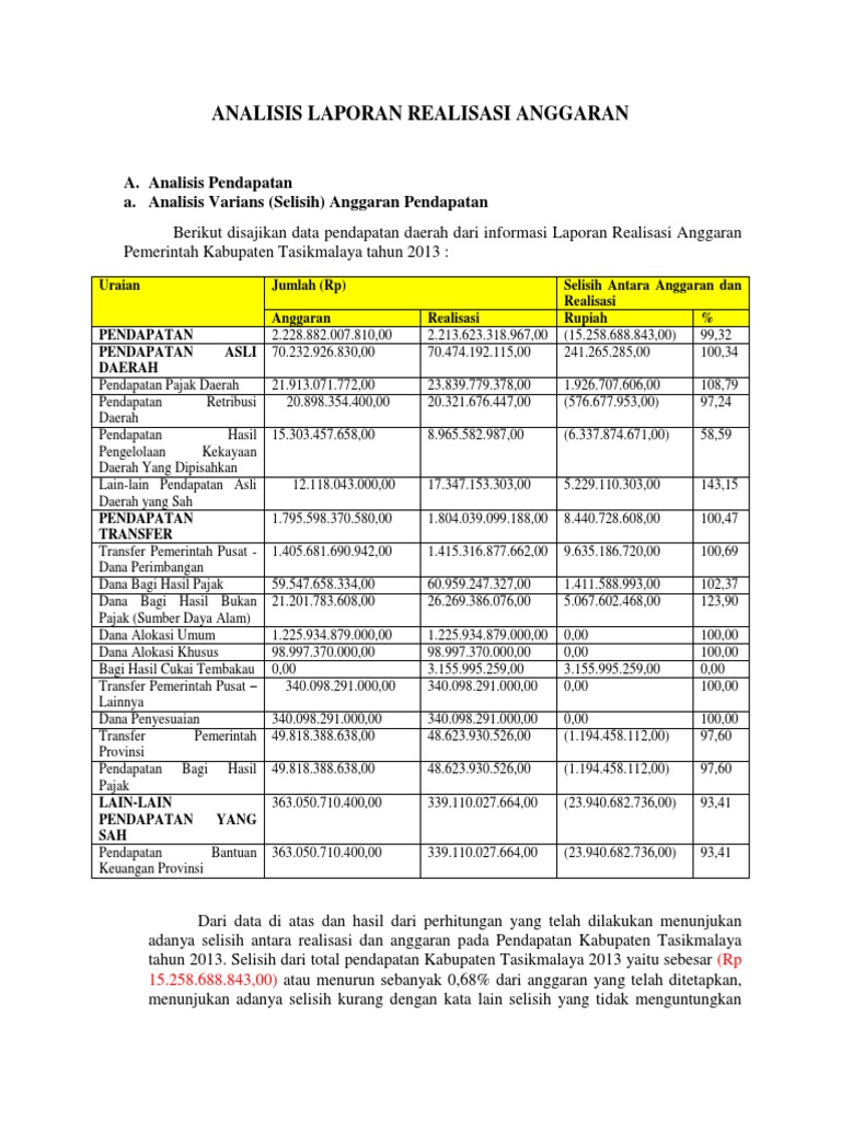 Analisis Laporan Realisasi Anggaran
