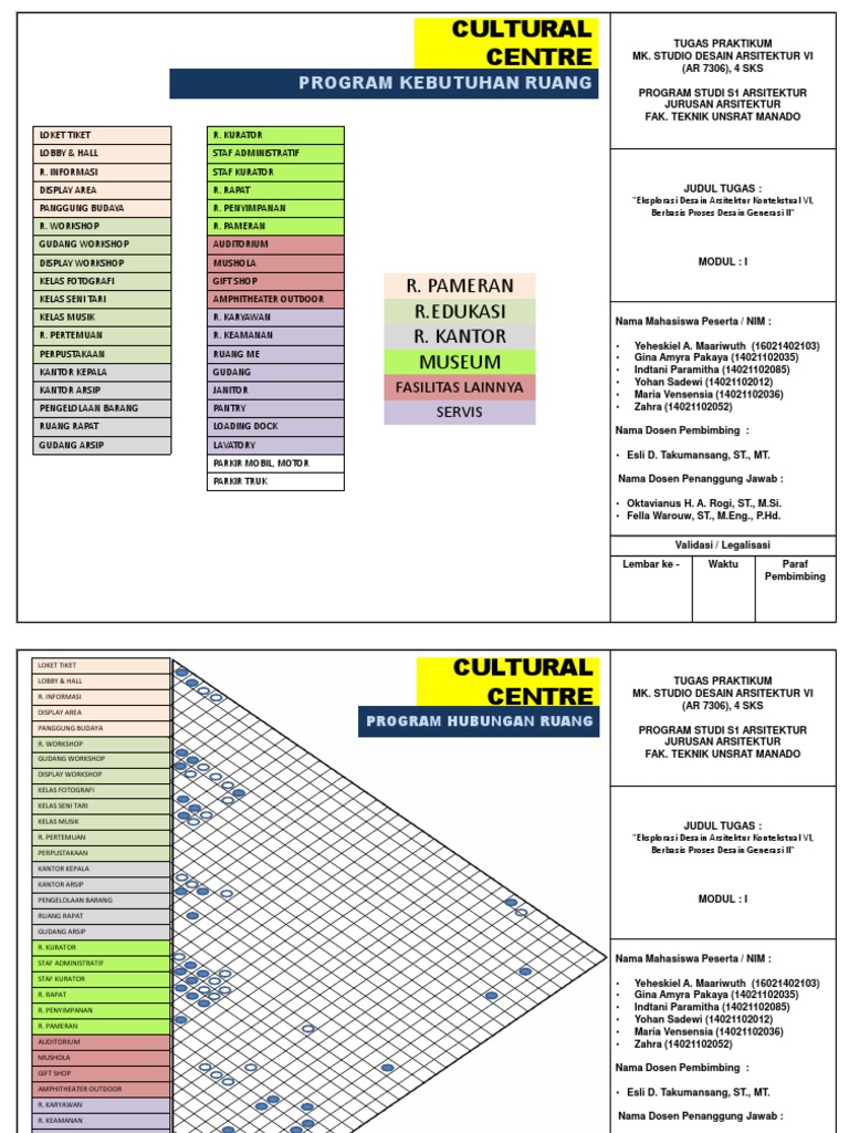 Program Desain Ruang Cultural Centre | PDF