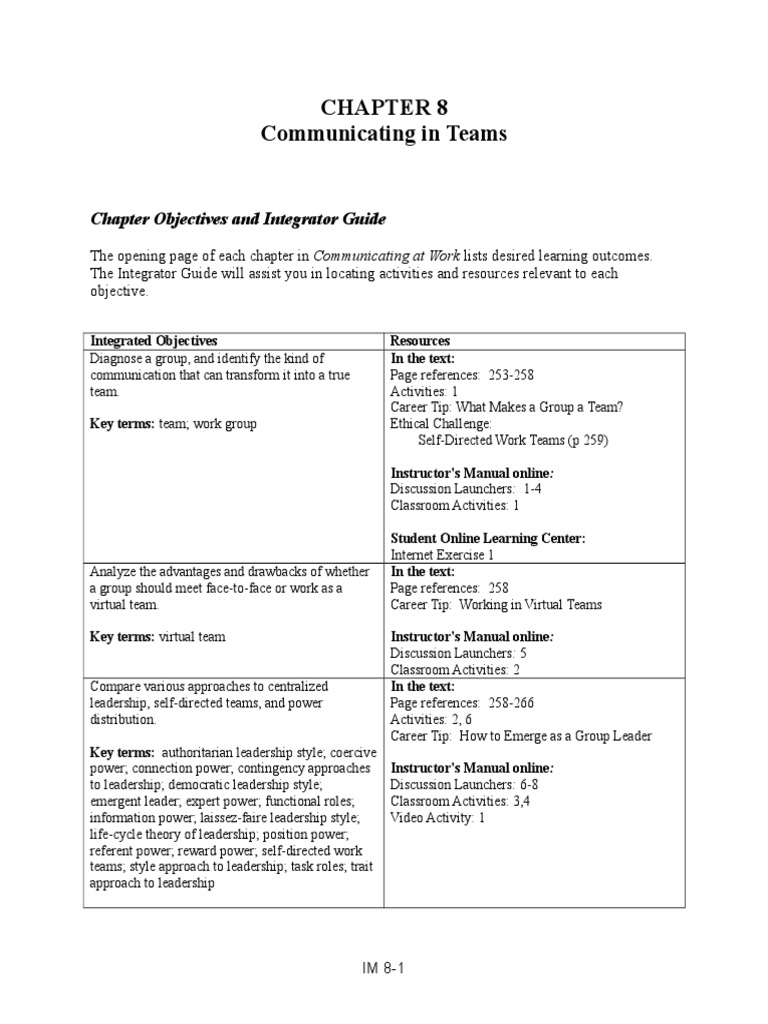 Adler9 Im Ch08 | PDF | Leadership | Norm (Social)