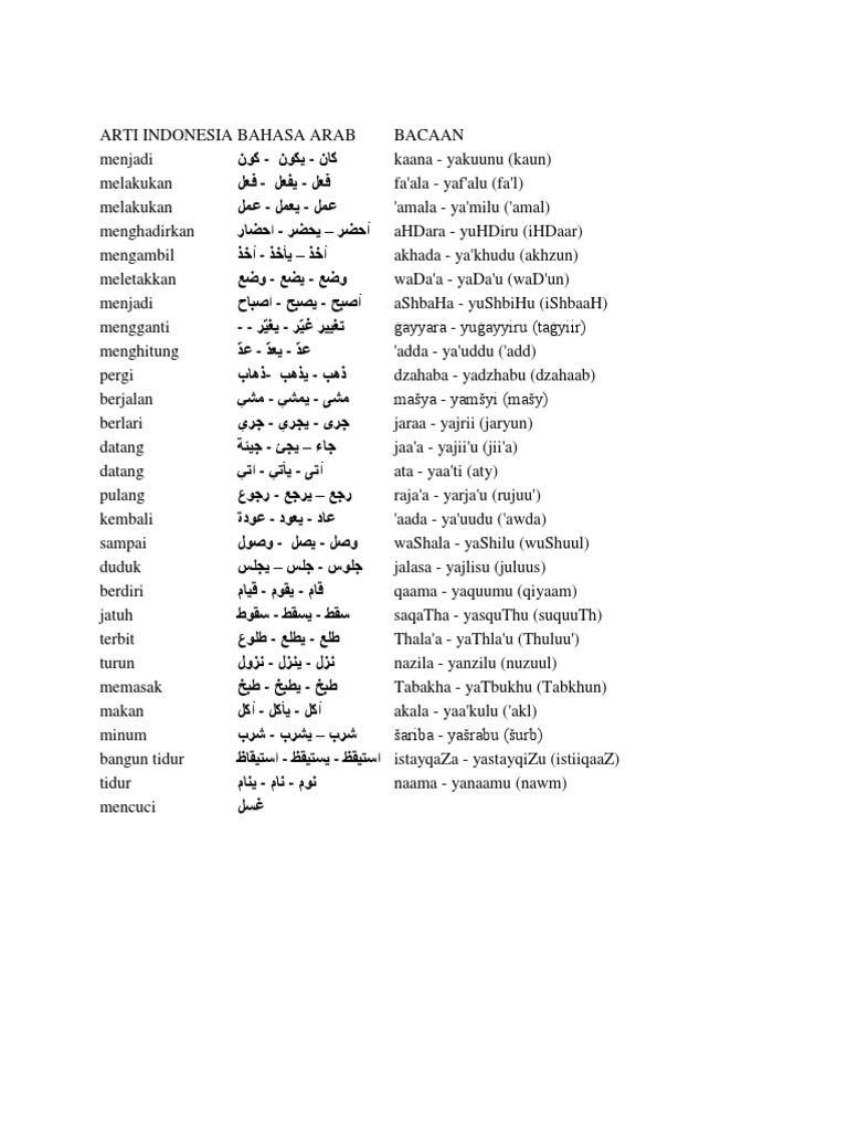 Bahasa Arab Pdf