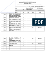 FISICA Cronograma de Actividades