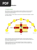 Puntos Cardinales