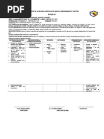 Planificacion de Un Bloque Curricular Del Modulo Emprendimiento y Gestion