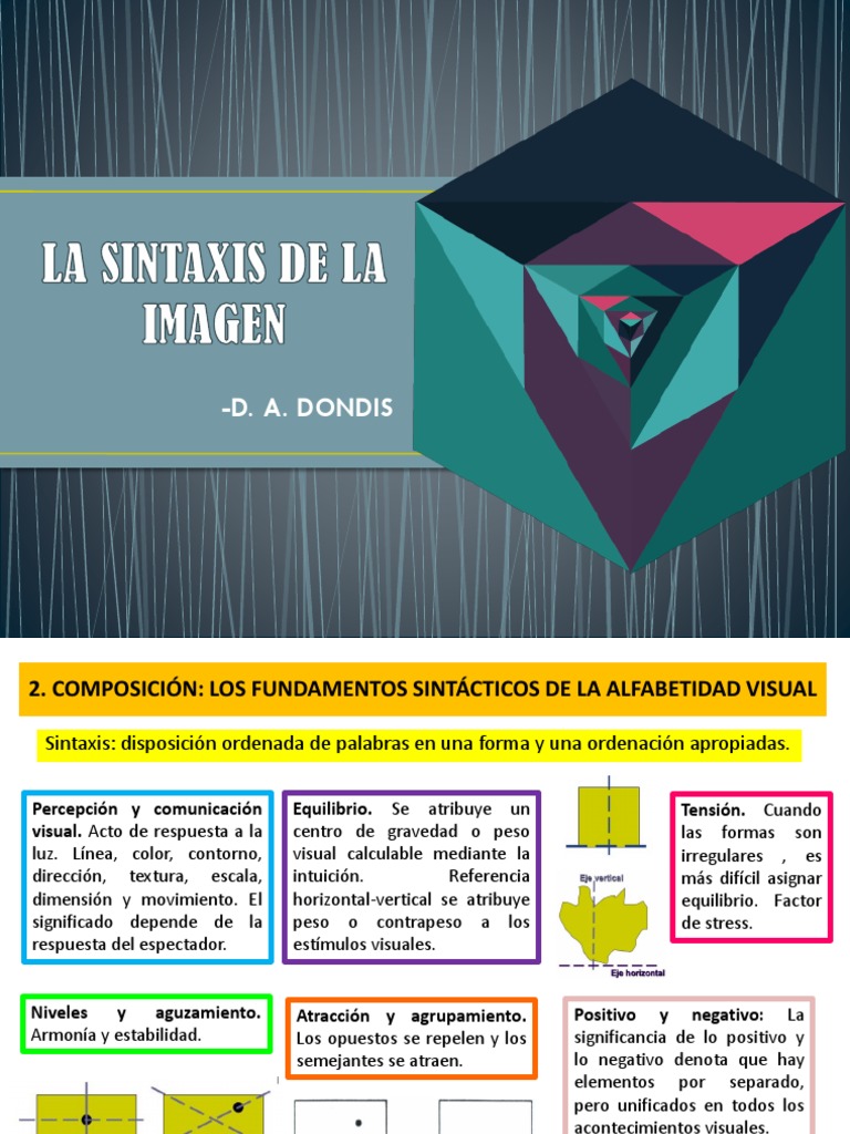 La Sintaxis de La Imagen Percepción visual Sintaxis