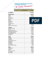 Cifras Municipales Año 2012 INIDE PDF