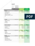 IC Event Budget Template2