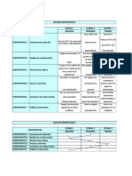 Análisis morfológico de 6 componentes