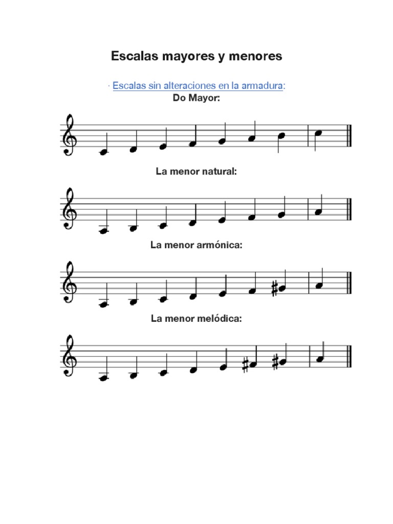 Escalas Mayores y Menores Detalladas | PDF | Escala (música) | Melodía