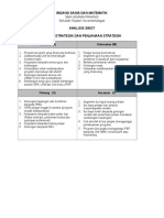 A Analisis SWOT Dan TOW Matriks Kecemerlangan