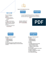 esquema creación de clases.pdf