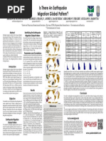 Earthquake Migration Global Pattern - Haroldo Macias - Poster