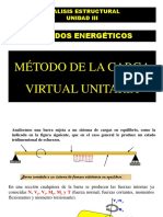 Análisis estructural mediante carga virtual unitaria