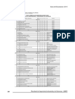 PlanCurricularEPIS2010 PDF