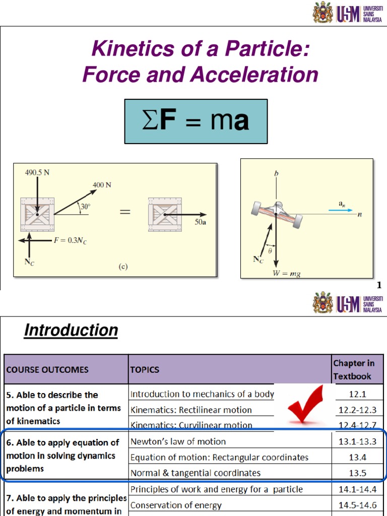4 Force Acceleration Newton's Laws Of Motion Force