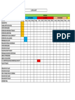 Carta Gantt.