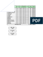 No. Marketplace Product Design Quantity Marking (GBP) Total Quantity Profit (GBP)