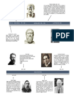 Teoria Politica Linetime