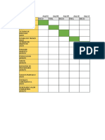 GANTT SANGUCHE (1)