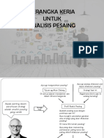 Kerangka Kerja Untuk Analisis Pesaing