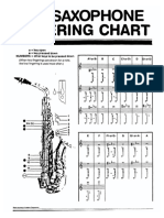 Fingering Chart Asx