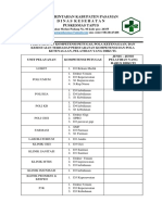 7.1.3.4 Persyaratan Kompetensi Petugas, Pola Ketenagaan Dan Kesesuaian Terhadap Persyaratan Kompetensi