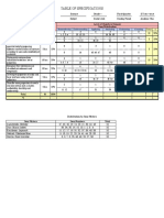 Table of Specifications: St. Anne Learning Center