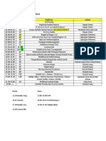 (Progress) Rundown H Penmas 2016