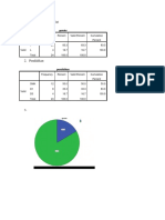 Analisis Deskriptif