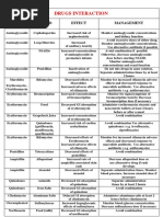 Pharmacology Mnemonics | PDF | Wellness | Science & Mathematics