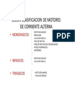 Clasificación de Motores de Alterna