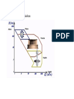 Turbinas Hidraulicas
