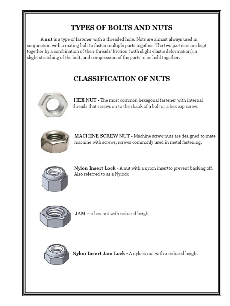 Types of Bolts PDF Nut (Hardware) Screw