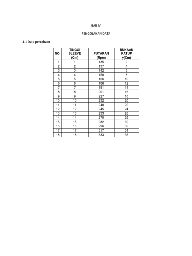 Data Analysis and Graphs in Experiment | PDF