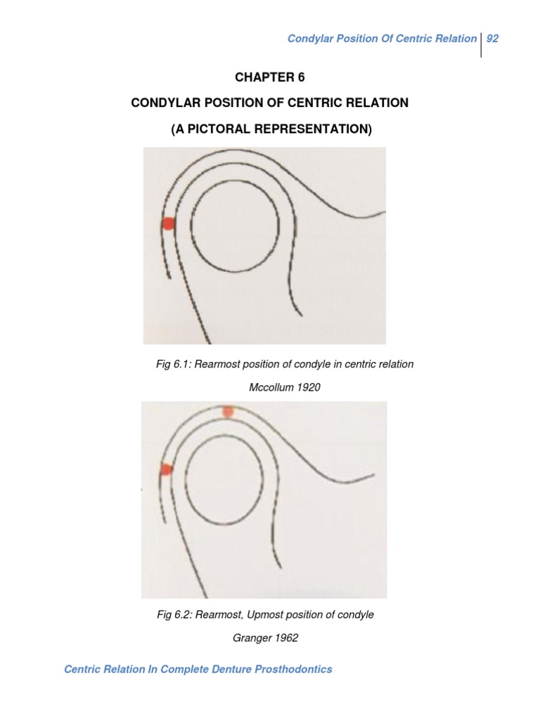 Condylar Position in Centric Relation | PDF