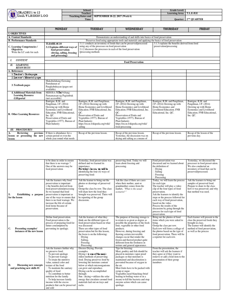 Dll Epp Tle Week6 Food Preservation Foods