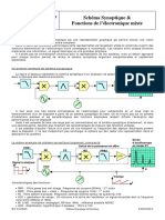 Schéma Synoptique & Fonctions de L'électronique Mixte