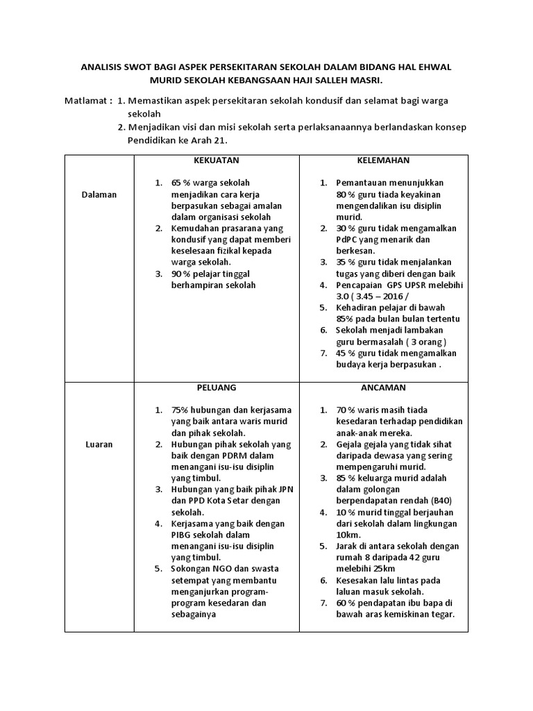 Analisis Swot Skhsmhem Pdf