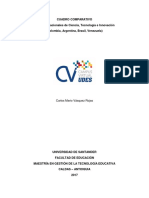 Cuadro Comparativo SNCTeI: Colombia, Brasil, Argentina, Venezuela