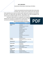 Acute Abdomen Physical Examination Hamilton Bailey 19th Edition